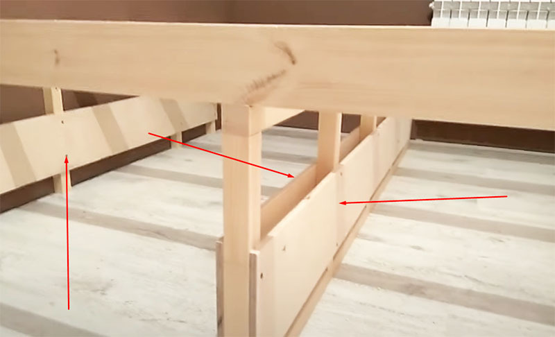 Plywoodlistar kommer att fungera som guider för utrullningsbara sängar