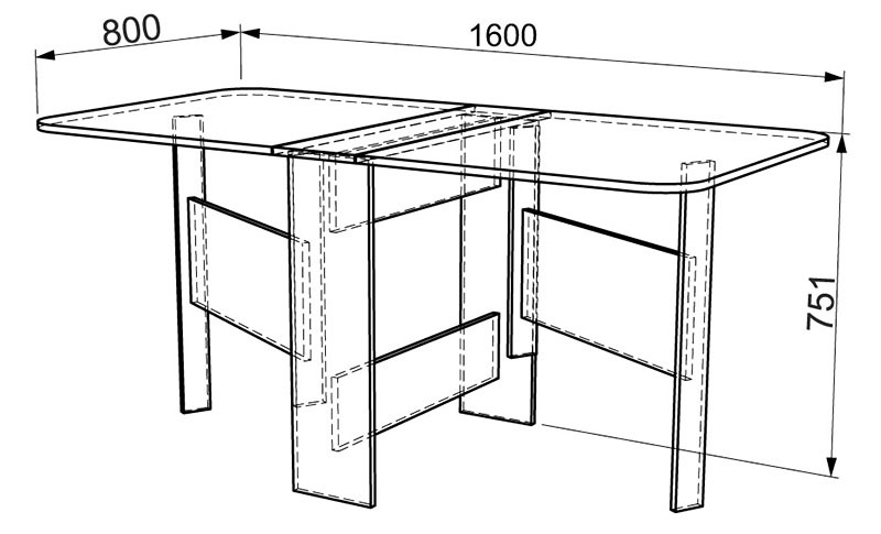 Glavni parametri popularnog stola za knjige