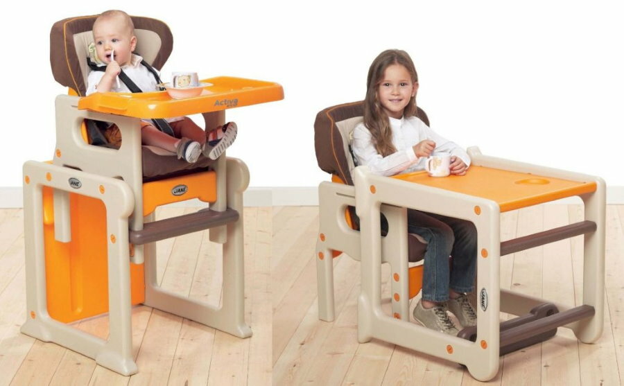 Možnosti preoblikovanja za večnamenski otroški stol