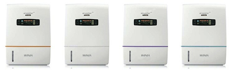 Winia AWX-70 mittaristo sisältää useita värejä
