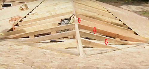 Profesionáli odhaľujú tajomstvá, ako ukotviť strechu prístavby a domu