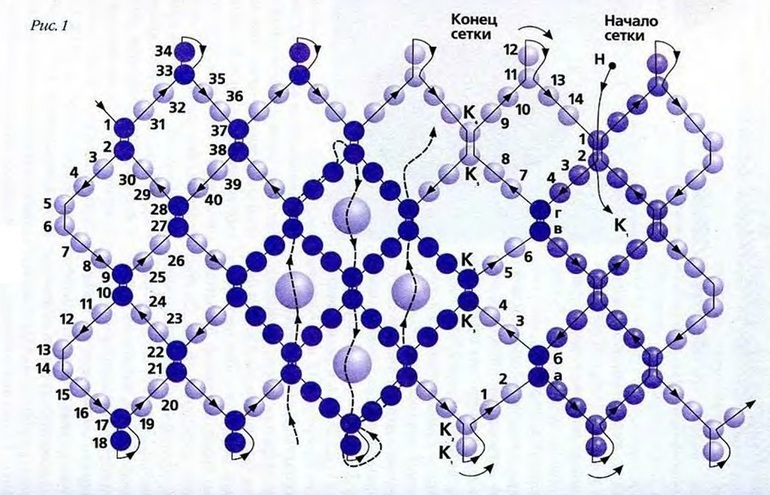 The simplest scheme for the production of beads eggs: weaving characteristics, operating principles