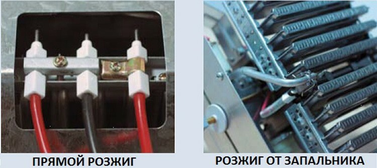 Metodo per avviare l'accensione di un dispositivo di stoccaggio del gas: foto