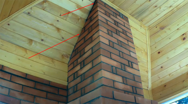 A dificuldade pode estar em ajustar o tijolo ao dividi-lo em um ângulo