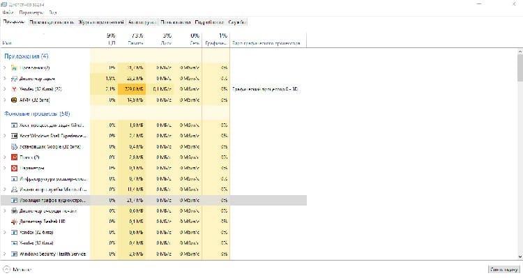 Grâce au gestionnaire des tâches de Windows, vous pouvez débloquer le fichier en supprimant le processus