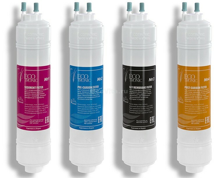 Wasserfilter zum Waschen auswählen: Welcher ist besser, Bewertung 2020 von bekannten Marken