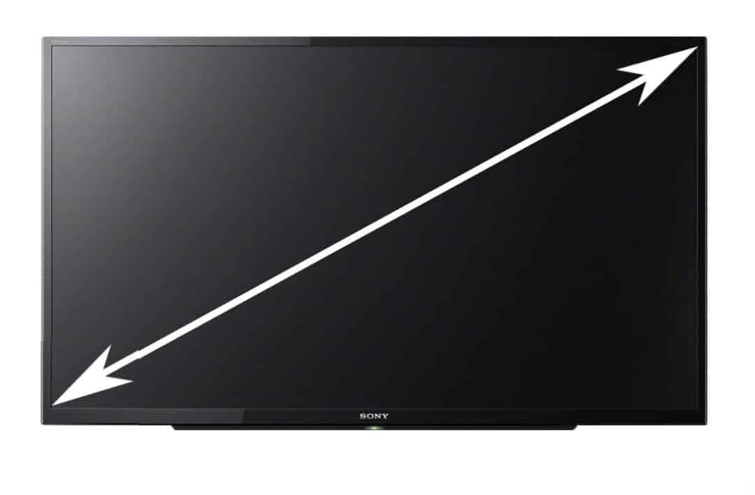 TV Diagonal: tabell med värden i centimeter och inches