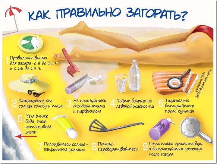 Top 10 pravidiel krásneho opálení + Infographics