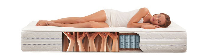 Which mattress is better: orthopedic or anatomical