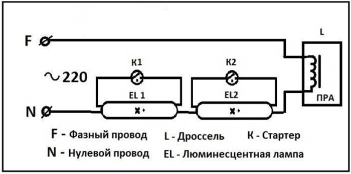 Kako priključiti fluorescenčno sijalko: diagrami in značilnosti