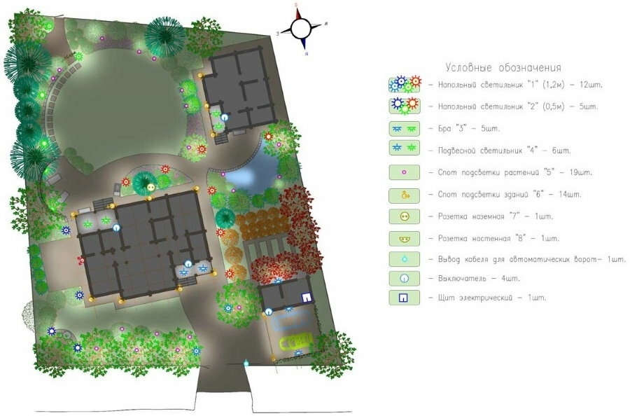 Piepilsētas teritorijas apgaismojuma plāns ar māju un garāžu