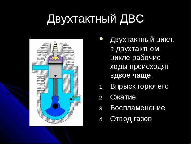  Tvåtakts förbränningsmotor: schema