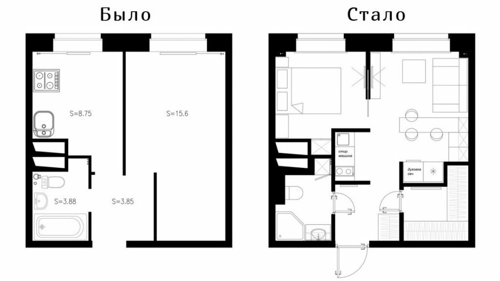 Ombygningsordning for en etværelses lejlighed i en toværelses lejlighed