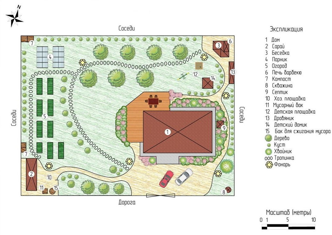 General plan of the site of 10 acres with a house and parking