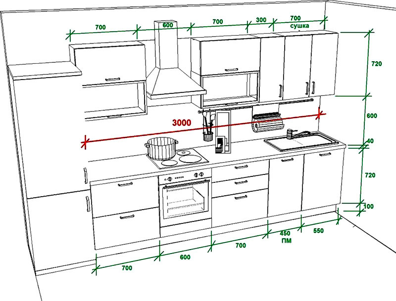 Aménagement d'un tablier de cuisine avec dimensions