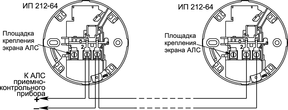Pripojenie analógového adresovateľného detektora na príklade detektora dymu IP 212-64
