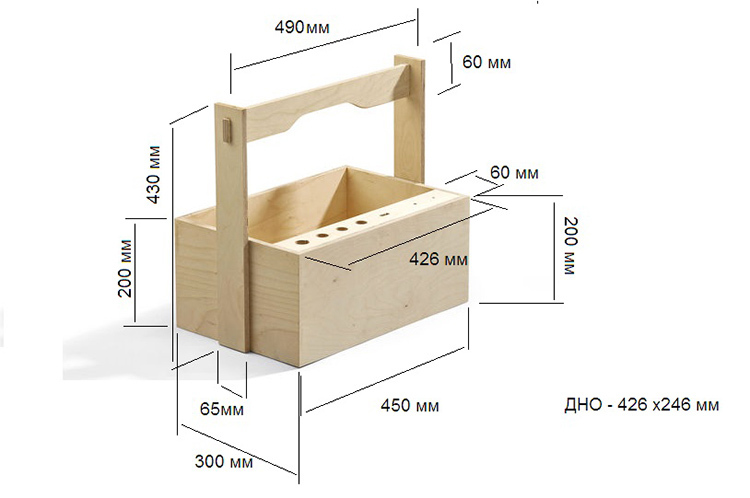 „Pasidaryk pats“ faneros įrankių dėžutės gamybos schema